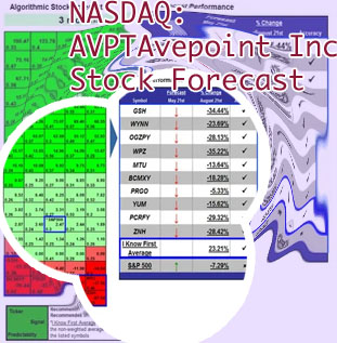 Apex technology stock forecast
