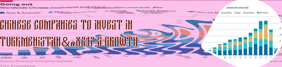 Chinese companies to invest in