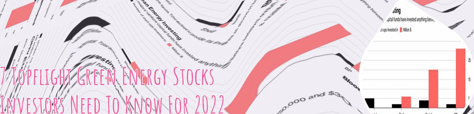 Clean energy companies to invest in