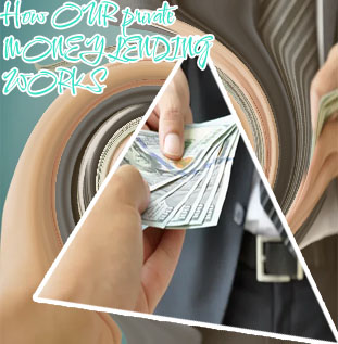 Foreign private money lenders