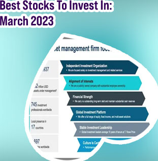 Good companies to invest in right now