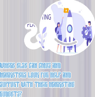 Marketing costs for startups