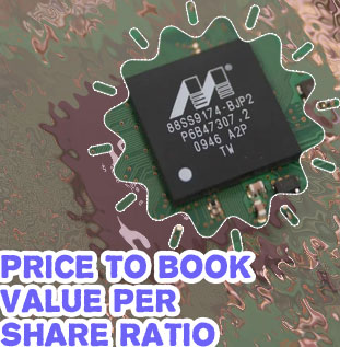 Marvell semiconductor share price