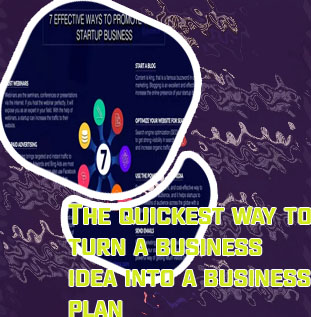 Online marketing startup business