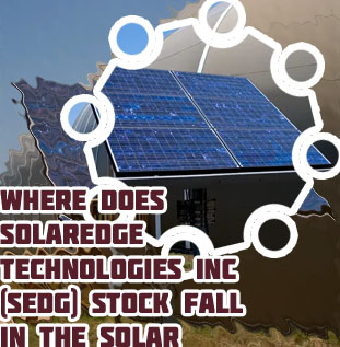 Solar edge share price