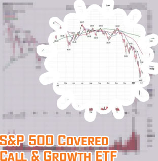 S&p etf stock
