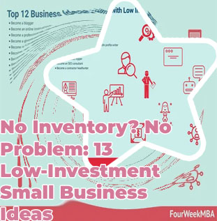 Start new business in low investment