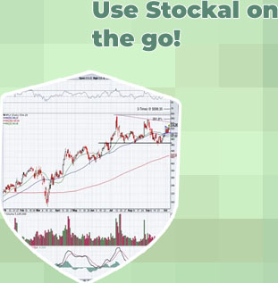 Stock price hndl