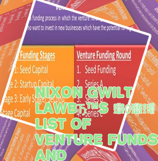Venture funded companies